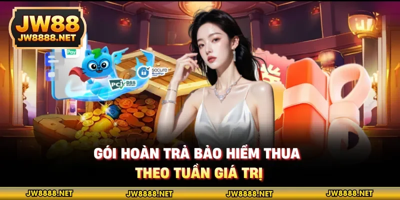 Gói hoàn trả bảo hiểm thua theo tuần giá trị